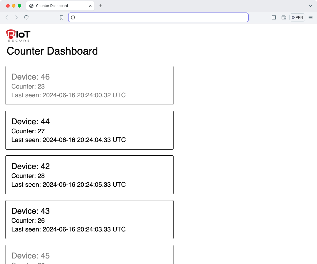 Counter Dashboard UI