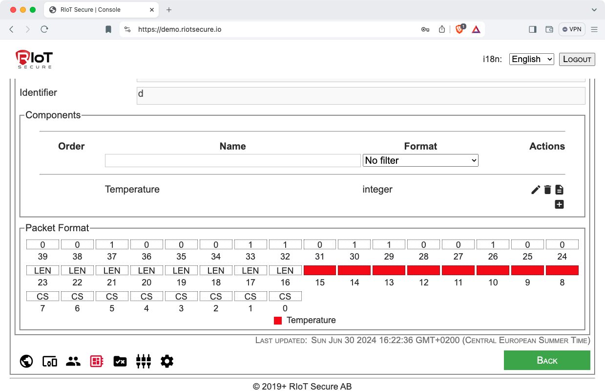 Packet Bit Layout
