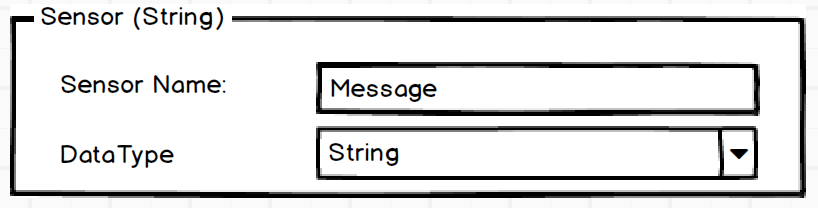 Component Type String